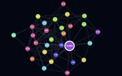Comment j’ai créé quranicdata.org — Traiter le Coran comme un dataset